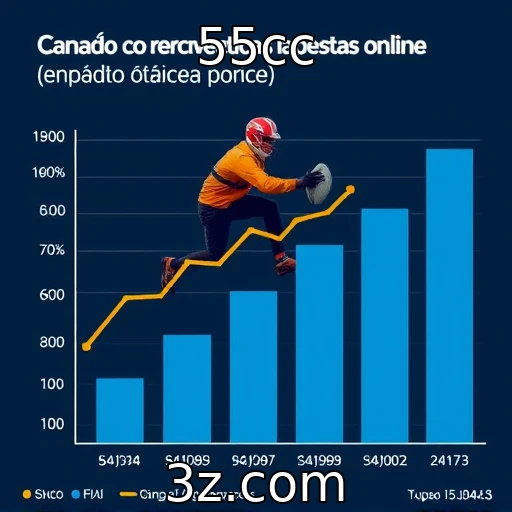 Análise do crescimento de operadores de apostas online